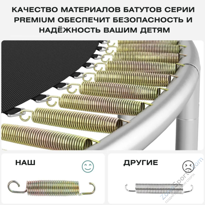 Батут с защитной сеткой Perfetto Sport Premium Strong 14 диаметр 4,3 м зелёный