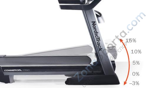 Беговая дорожка NordicTrack Commercial 1750
