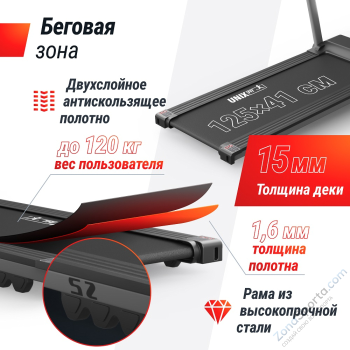 Беговая дорожка Unix Fit Hi-tech S2 Metallic
