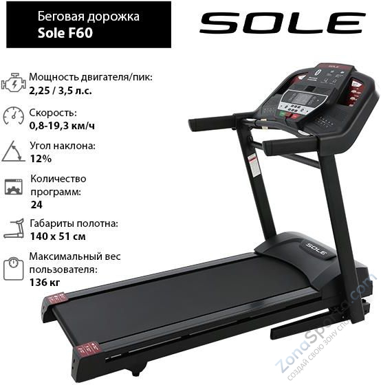 Беговая дорожка Sole Fitness F60 (2021)