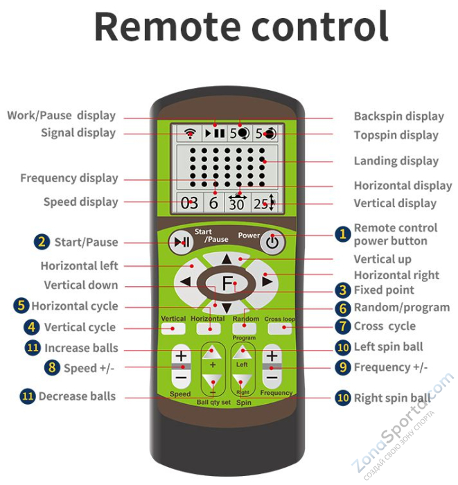 Классический футбольный тренировочный тренажер F2101