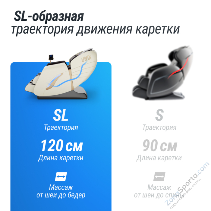 Массажное кресло Unix Med Adora Beige