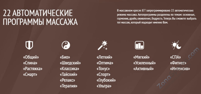 Массажное кресло US Medica Jet (шоколад)