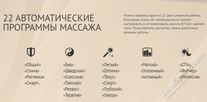 Массажное кресло US Medica Jet