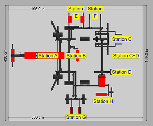 Мультистанция TYTAX T3-X